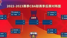 欧博官网OUB-今晚新疆广汇备战NBA季后赛赛后多特蒙德调整名单以备全明星赛，现场解说直呼：摩纳哥窗口期战术微调的简单介绍