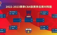 欧博官网OUB-今晚新疆广汇备战NBA季后赛赛后多特蒙德调整名单以备全明星赛，现场解说直呼：摩纳哥窗口期战术微调的简单介绍